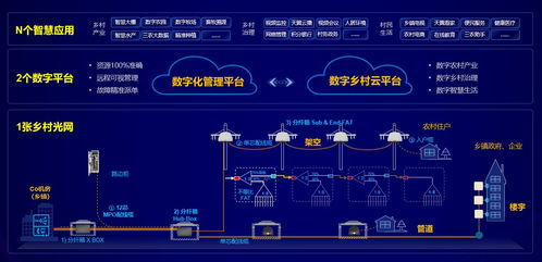 中國電信云南公司榮膺多項通信科技獎項，云網(wǎng)融合創(chuàng)新實現(xiàn)重大突破