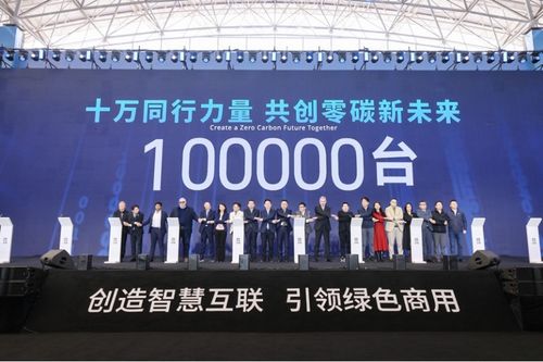 高效引領產品價值，構筑科技生態 遠程通信技術研發與咨詢大勢已成